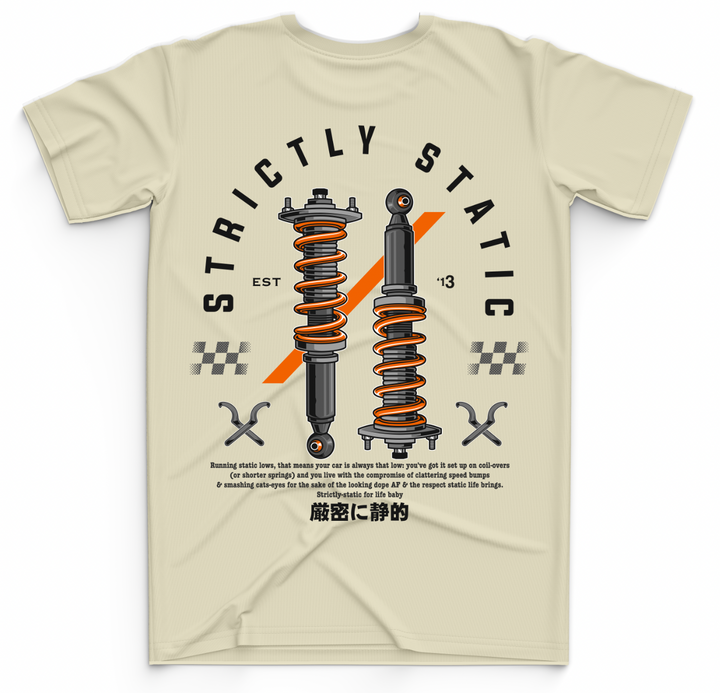 Strictly-static Cross Coils